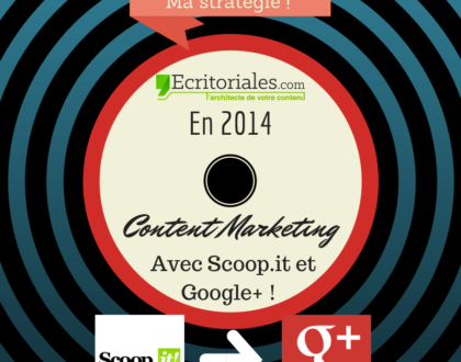 Stratégie content marketing scoop.it google+