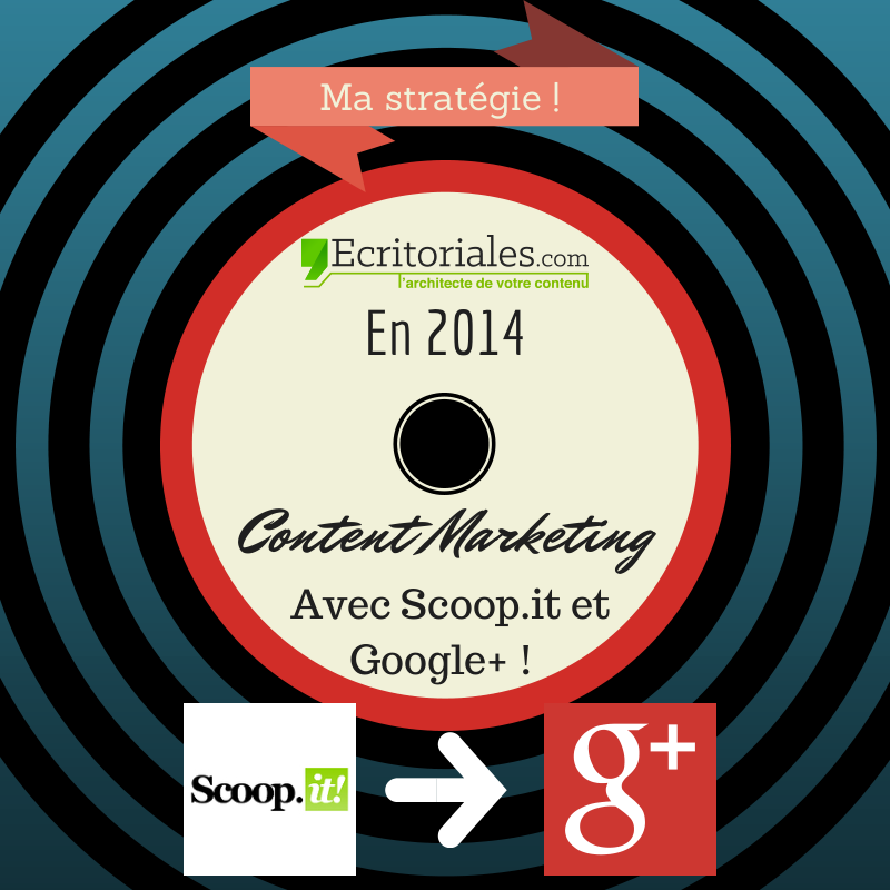 Stratégie content marketing scoop.it google+