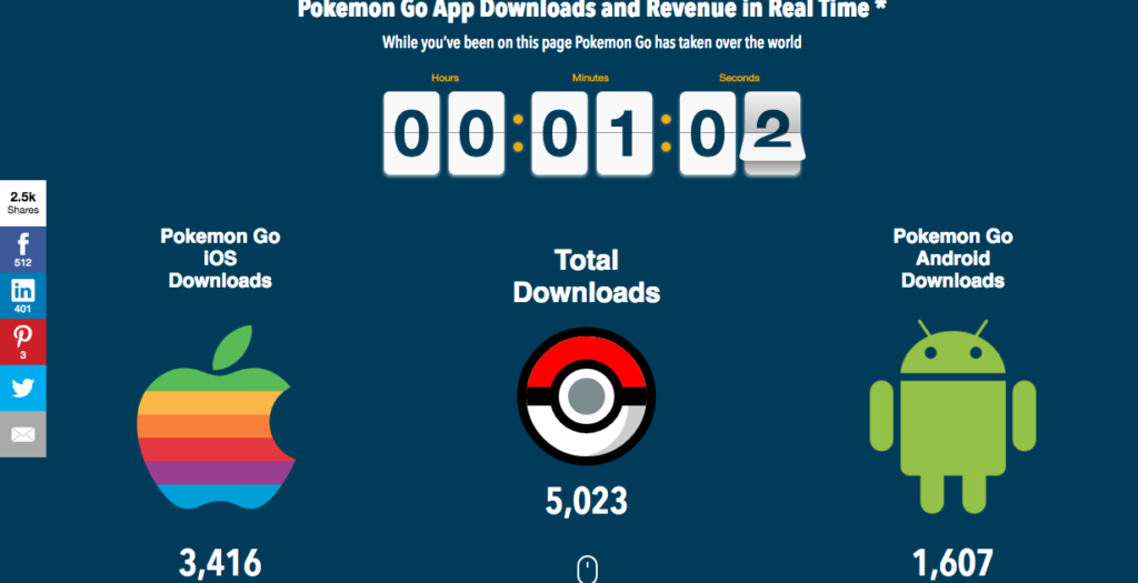 utilisateurs-telechargements-pokemon-go