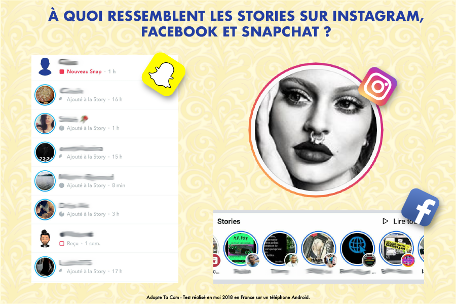 Instagram, Facebook, Snapchat : Créez des stories qui vendent !