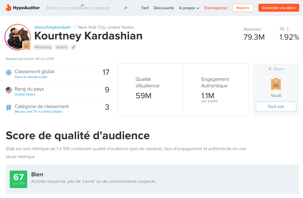 influenceur kourtney kardashian